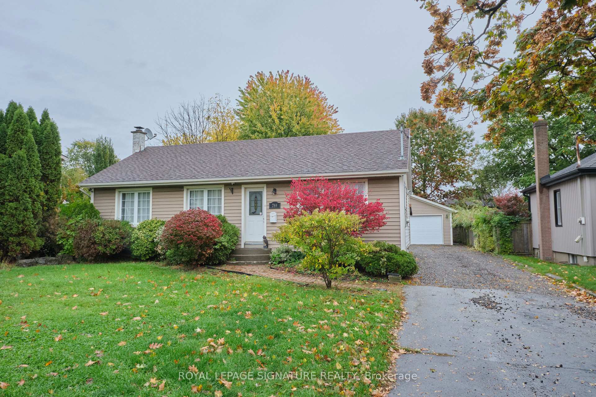 Homes For Rent In Pelham Alnull